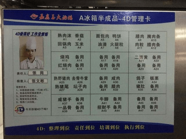 重庆嘉鑫玉大酒楼 以4D管理引领餐饮行业新标准